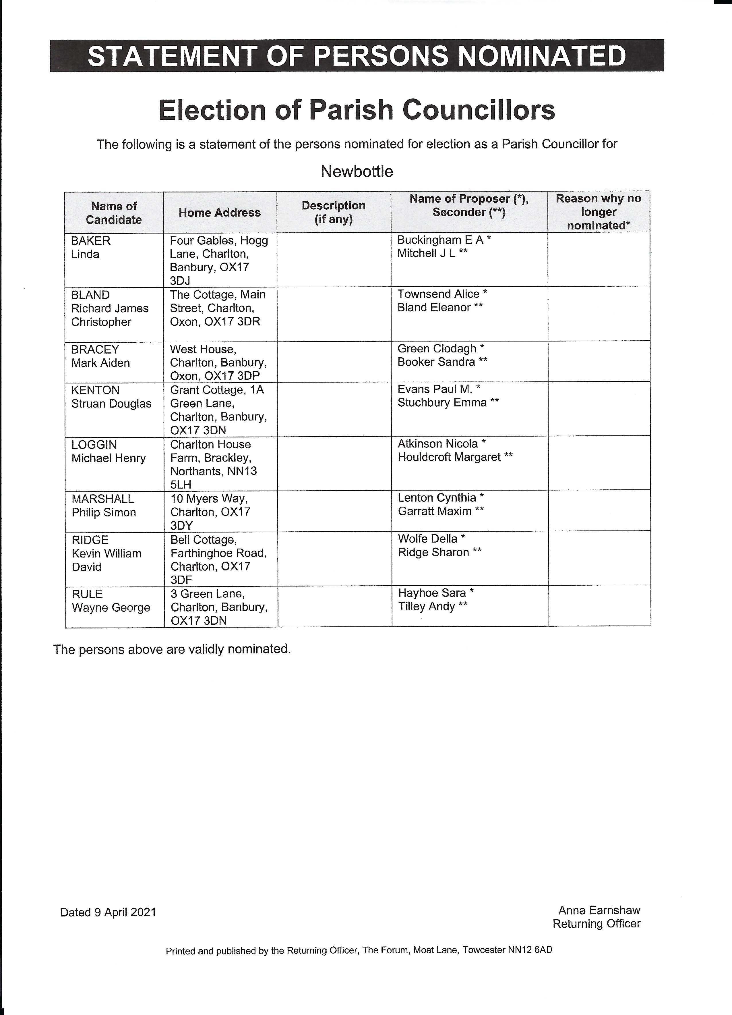 images/news/Statement of Persons Nominated May 2021 Newbottle.jpg